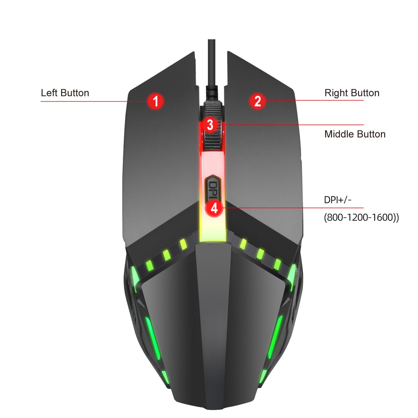 Mouse set